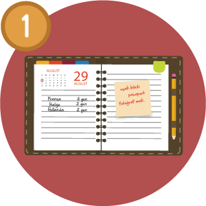 vize başvuru süreci